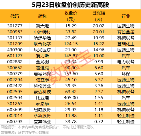 EC外汇平台交易环境三明市出台十九条法规拥护文旅康养产业推动
