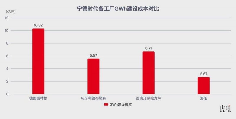 ec外汇代理商三明连续推动“五比五晒”竞赛活动成效凸显